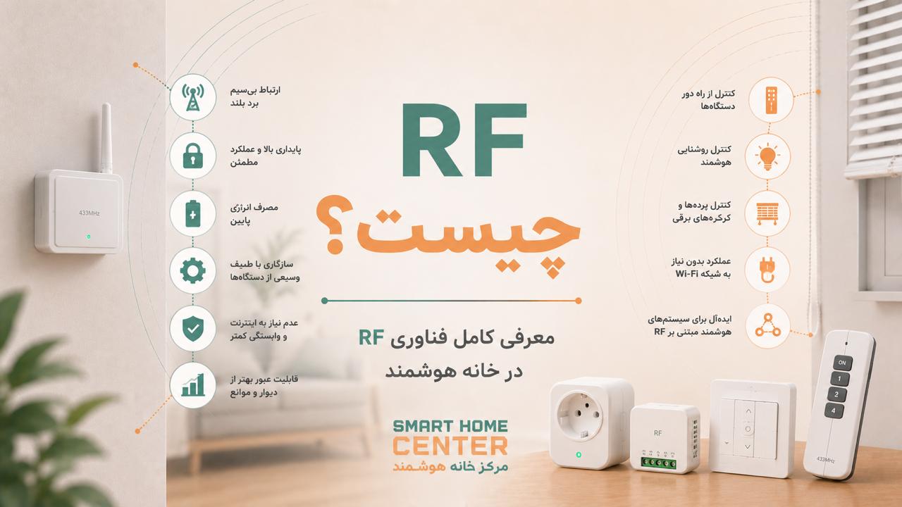 RF چیست؟ معرفی کامل فناوری RF در خانه هوشمند